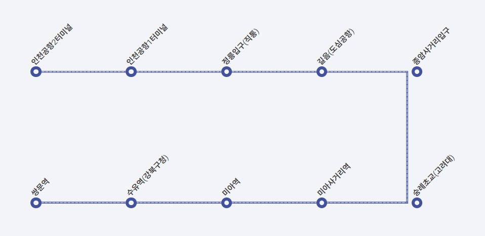 6102 공항버스 노선