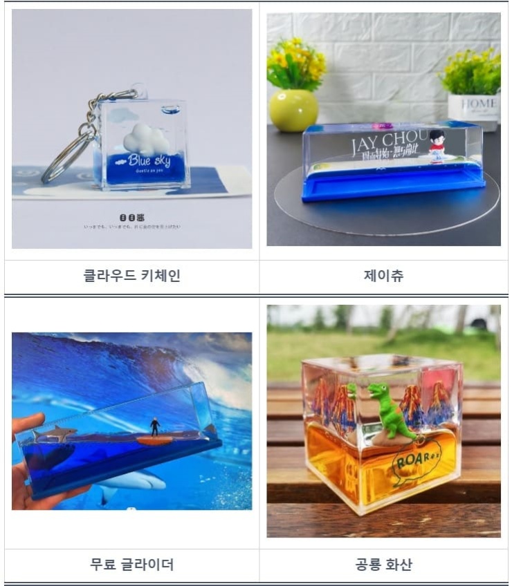그-외-악세사리-클라우드-키체인-제이츄-무료-글라이더-공룡-화산