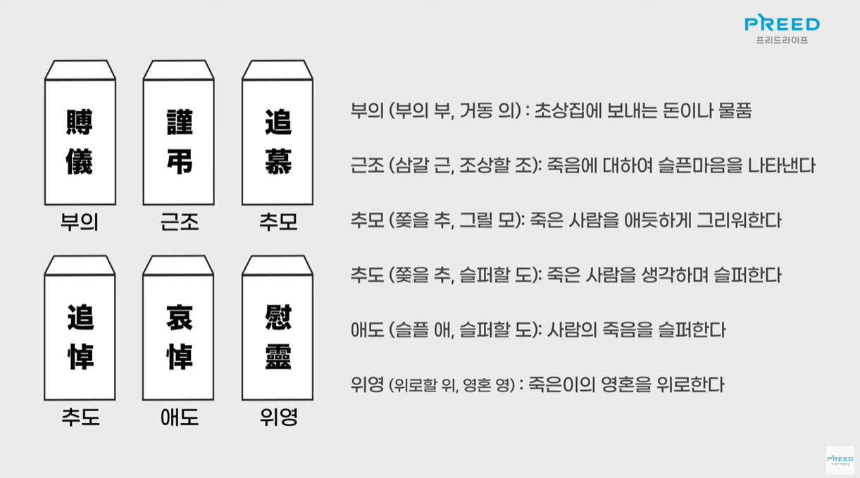 근조 의미