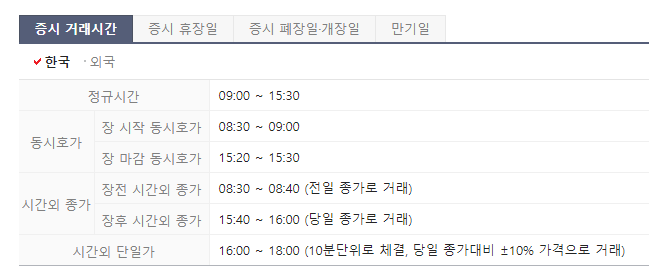 주식-거래시간