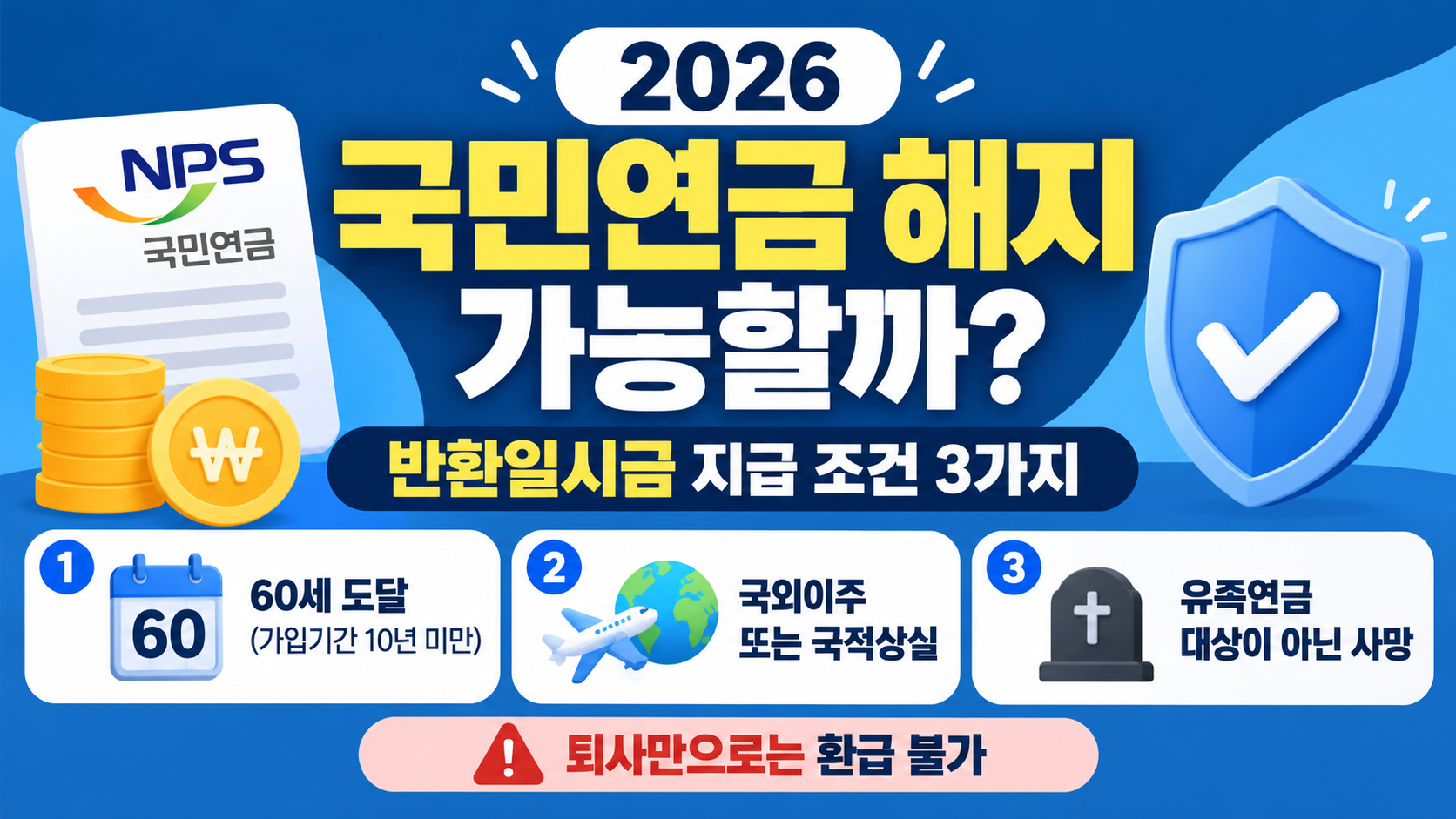 2026 국민연금 해지 가능할까? 반환일시금 조건·환급 대상 총정리