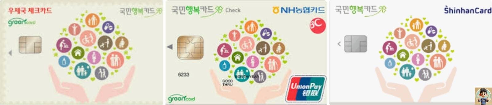 국민행복카드 발급 사용 후기 및 카드사별 혜택 비교