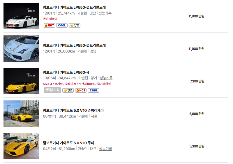 람보르기니 가야르도 중고차 가격 시세표 연비