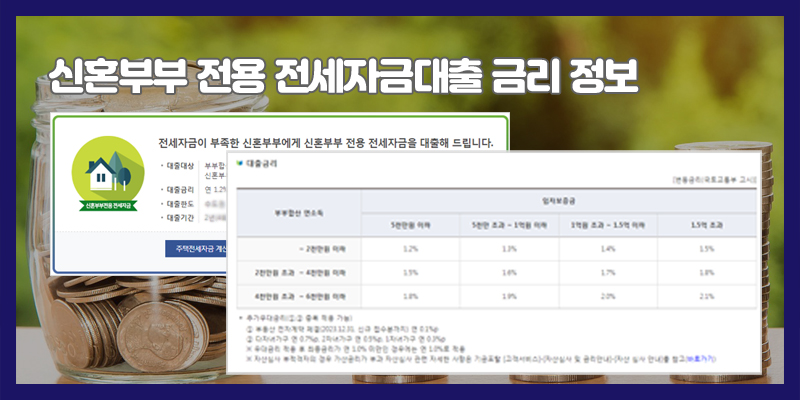 금리인하 정보