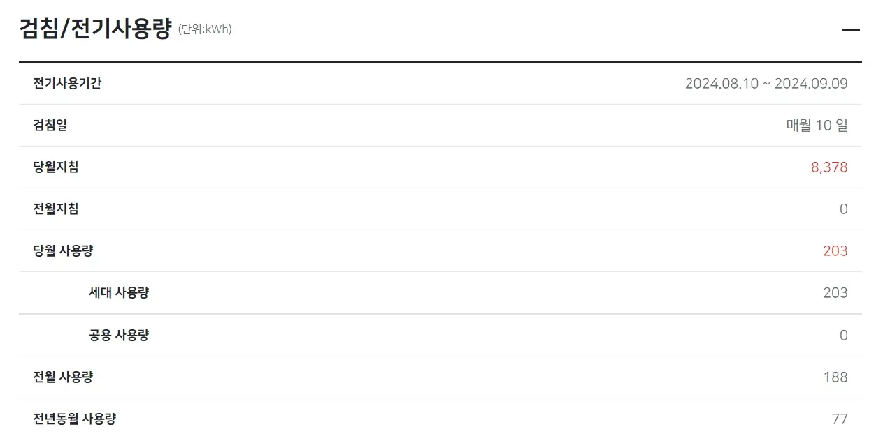 한전-전기요금-조회-방법-계산기