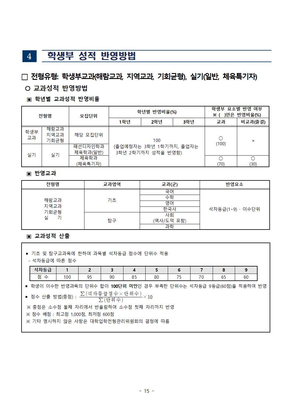 2023강릉원주대학교입시요강4