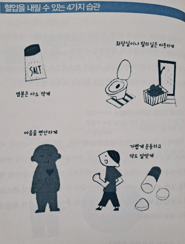혈압-내리는-방법