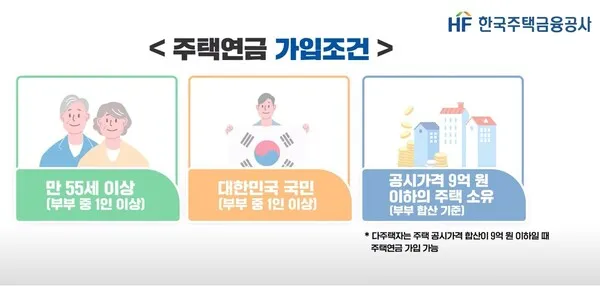 주택연금 가입조건