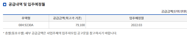 고덕 롯데캐슬 베네루체 무순위 청약