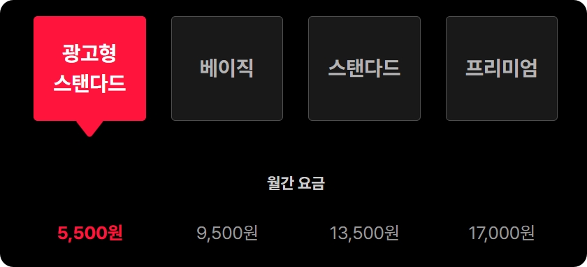 티빙 요금제 이용 안내