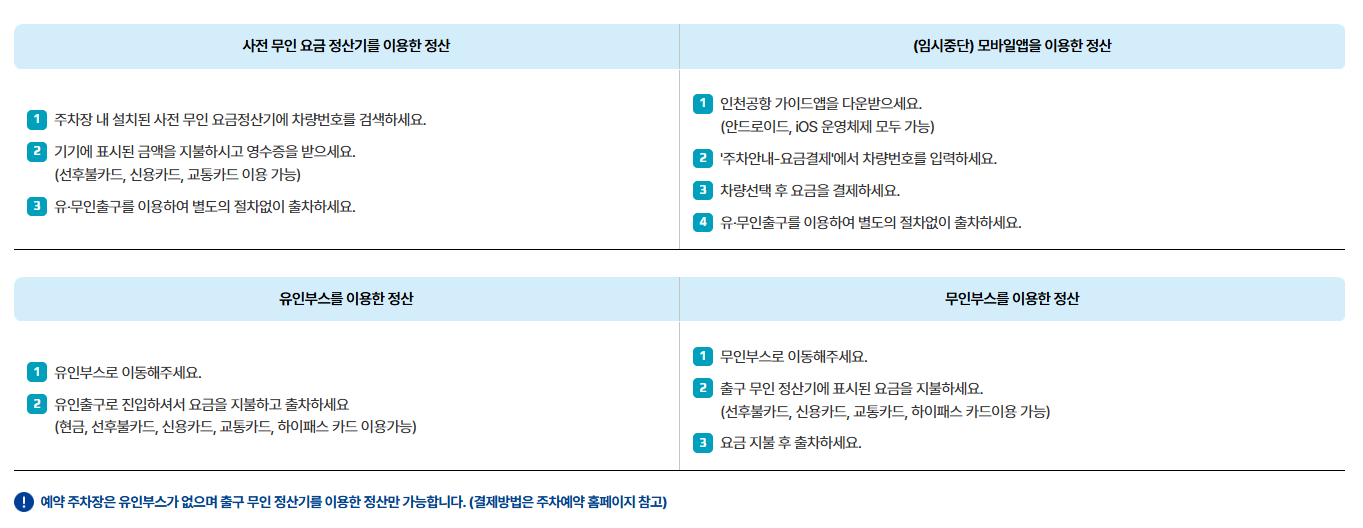 인천공항 주차요금 장기 단기 할인 정보
