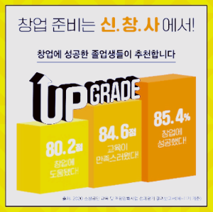 신사업창업사관학교 창업지원