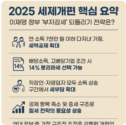 2025년 세재 개편안 요약 분석