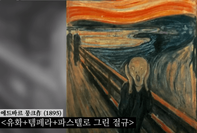 뭉크<유화 절규>