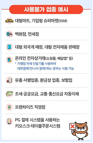 민생회복 소비쿠폰 사용처와 사용 기한 : 소비쿠폰 사용처, 민생회복 소비쿠폰 가맹점, 지역생협 사용가능, 사용기한