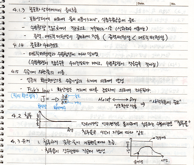 불포화수리전도도&#44; 침투&#44; 유거