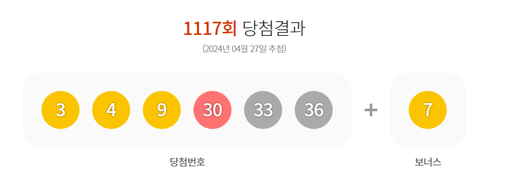 1117회 1등 자동 판매점, 1117회 1등 수동 판매점