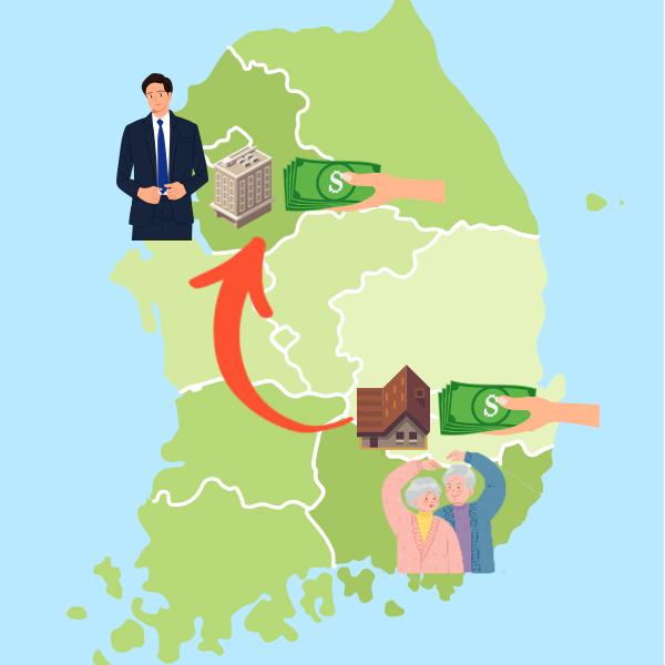 기초생활보장제도-주거급여-청년가구-지원