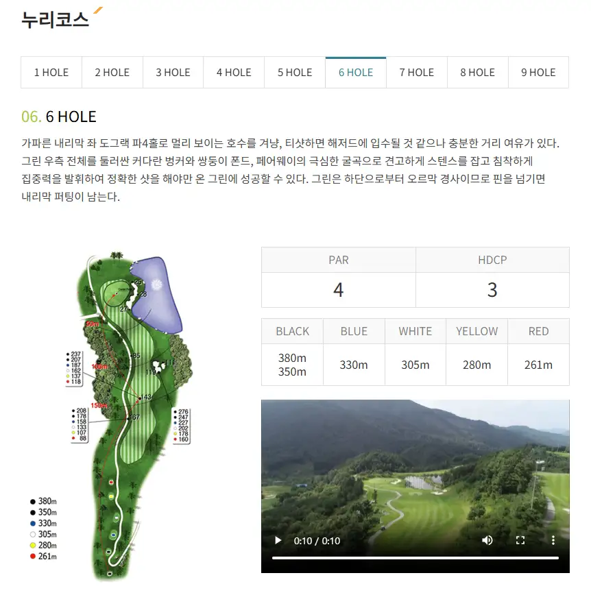비콘힐스CC 코스 공략법 누리코스