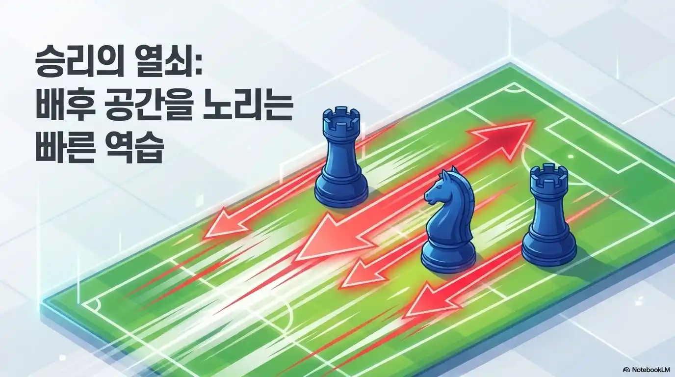 한국 대표팀 승리 열쇠 배후 공간 파고드는 빠른 역습 전술 전략