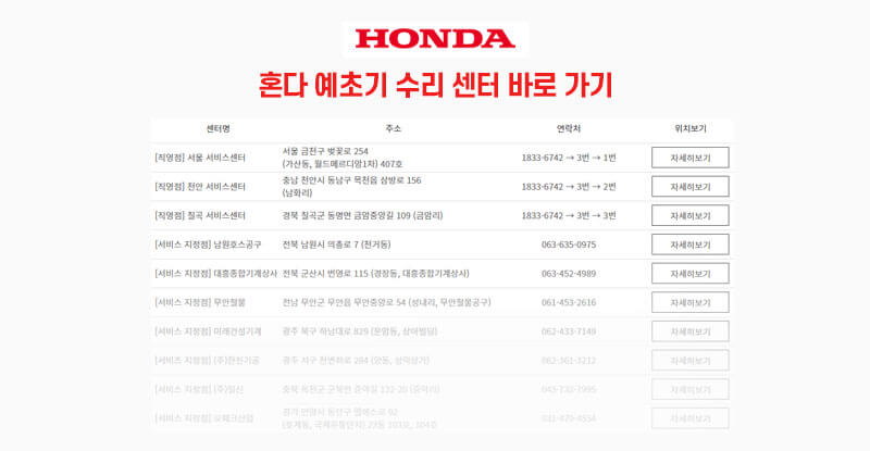 혼다 예초기 수리센터 바로가기 링크