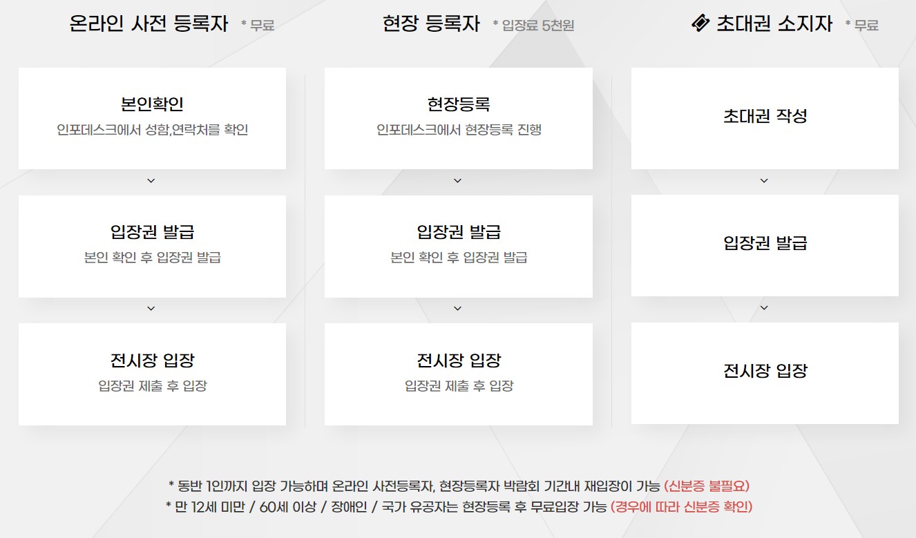 2024 대전가구박람회