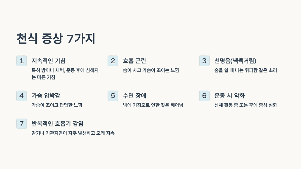 천식 증상 7가지
