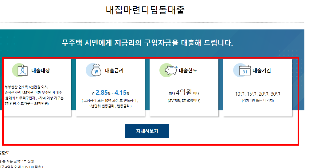 기금 e든든 홈페이지 이용방법