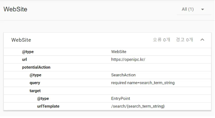 Potential Action Error