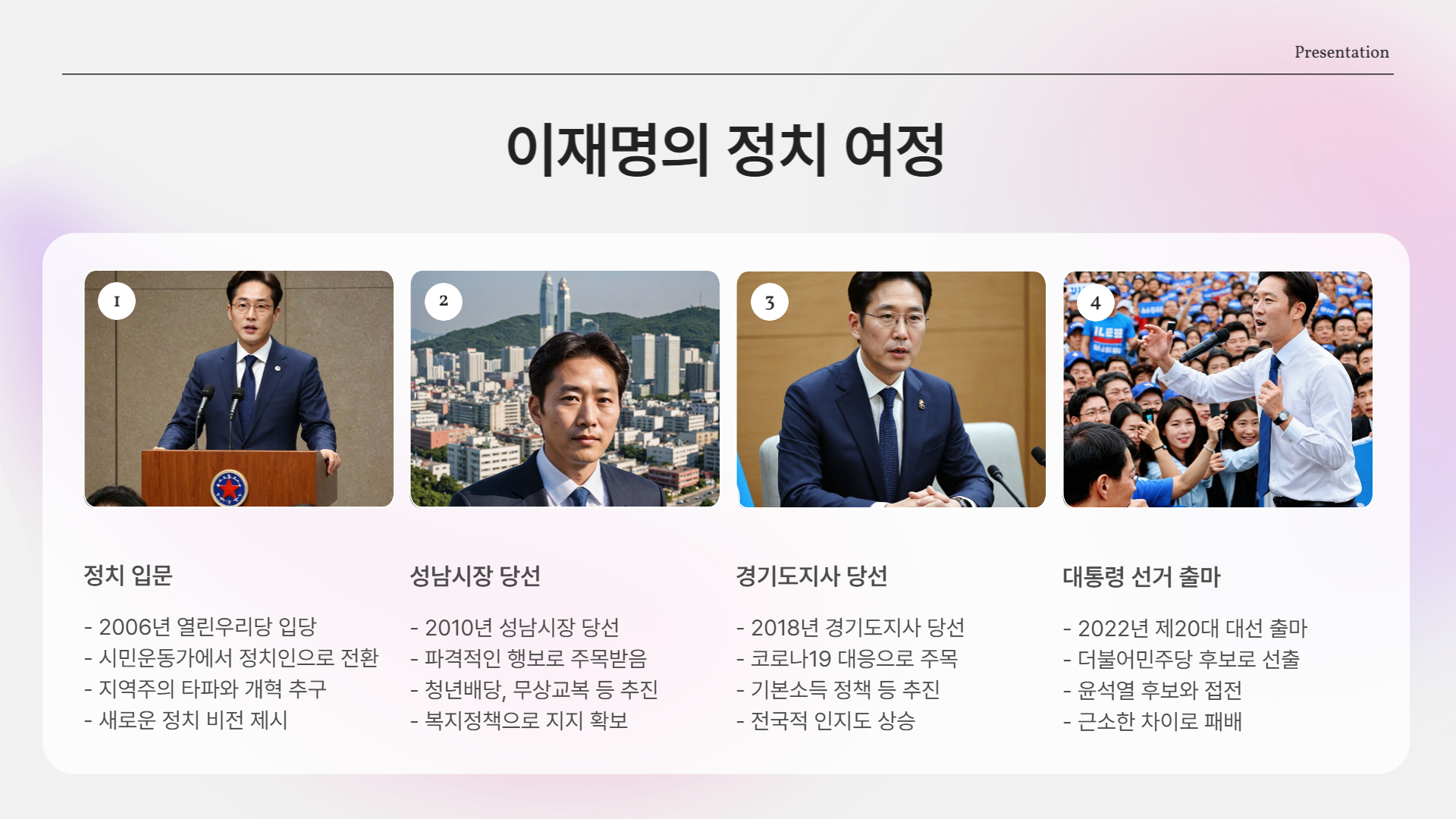 국회의원 당선과 당대표 선출