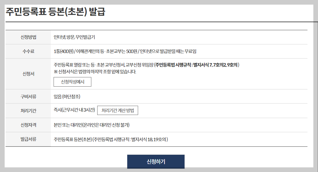 주민등록등본 인터넷발급 방법 시간 무료 총정리(2024 최신)