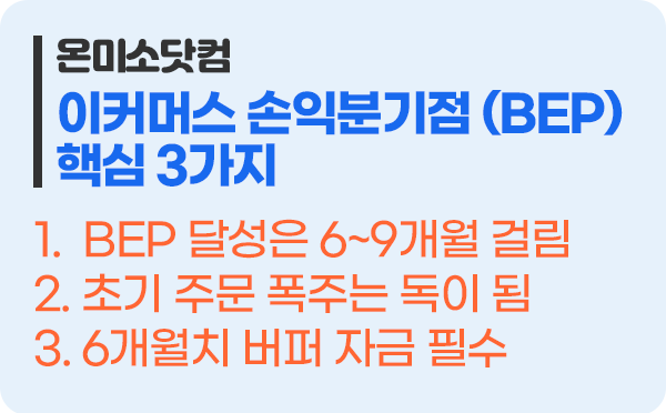 스마트스토어 손익분기점(BEP) 달성 기간과 실패하지 않는 현실적인 생존 전략 핵심 3가지