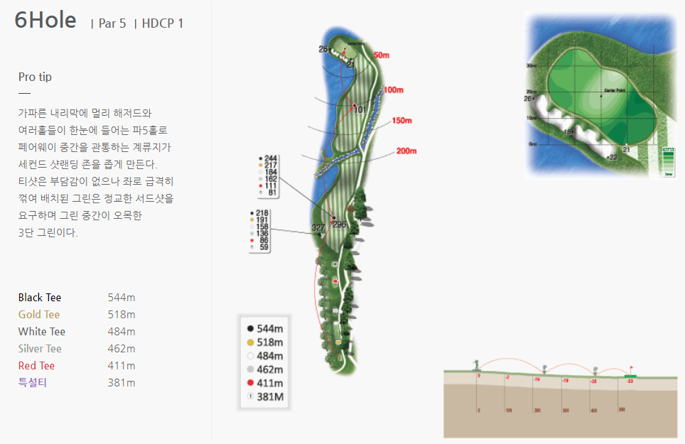 라비에벨 CC 공략도 24