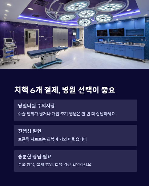 치핵 6개 절제 병원 선택이 중요