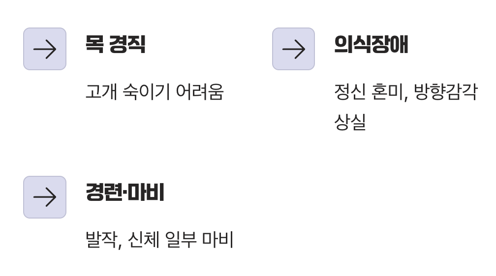 심각한 단계로 넘어가는 위험 신호