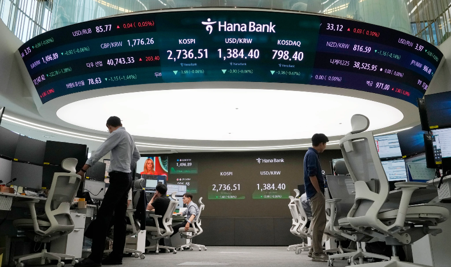 환율 변동성을 예측방법