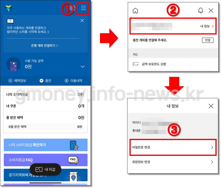 경기지역화폐-카드-앱-비밀번호-변경-방법