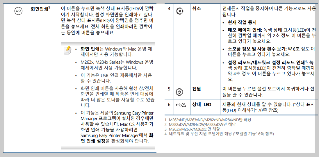 조작부2