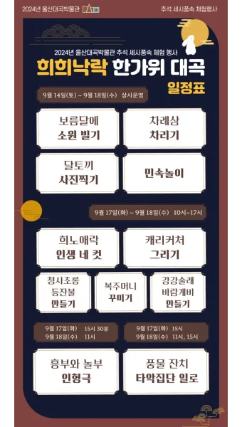 울산 바람 풍속 산업단지 통근 안전모 보안경 준비_22