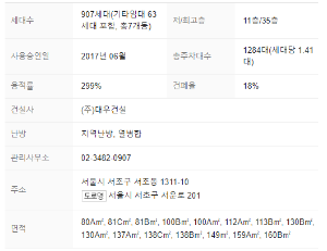 단지정보