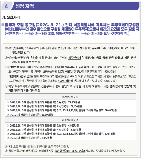 서울 미리내집