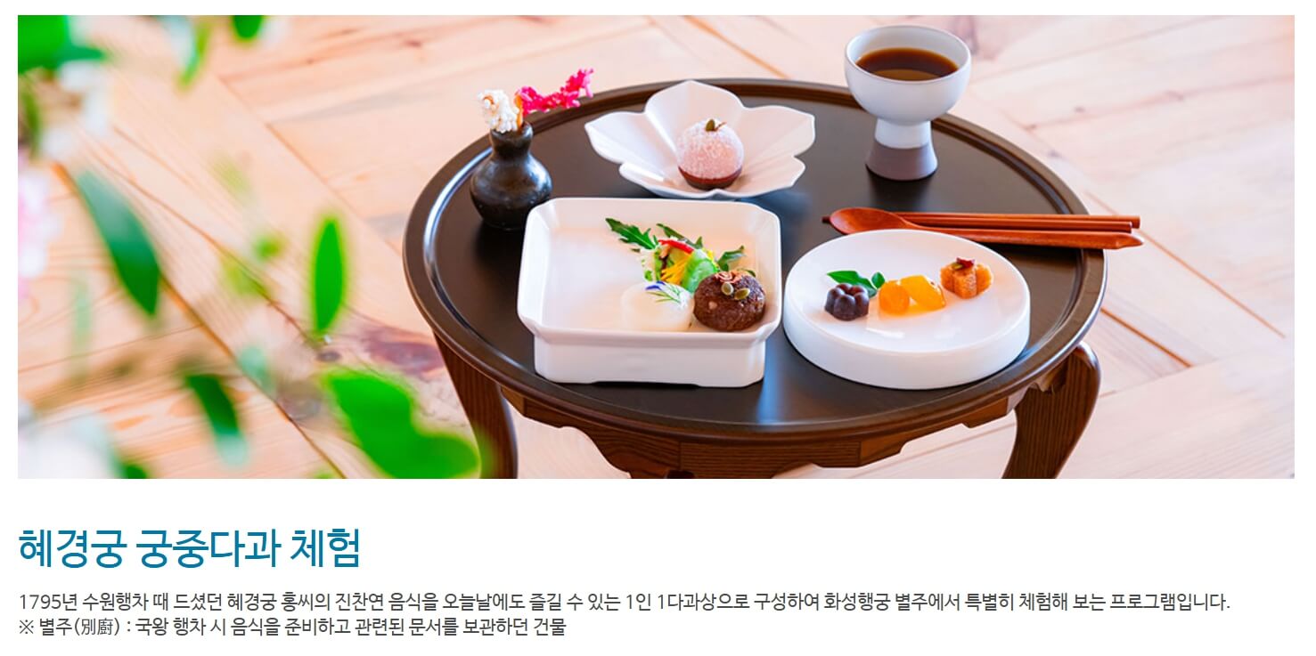 화성행궁 별주에서 제공되는 1인 궁중 다과상 – 전통 한과, 차, 떡이 정갈하게 담긴 체험 프로그램 음식