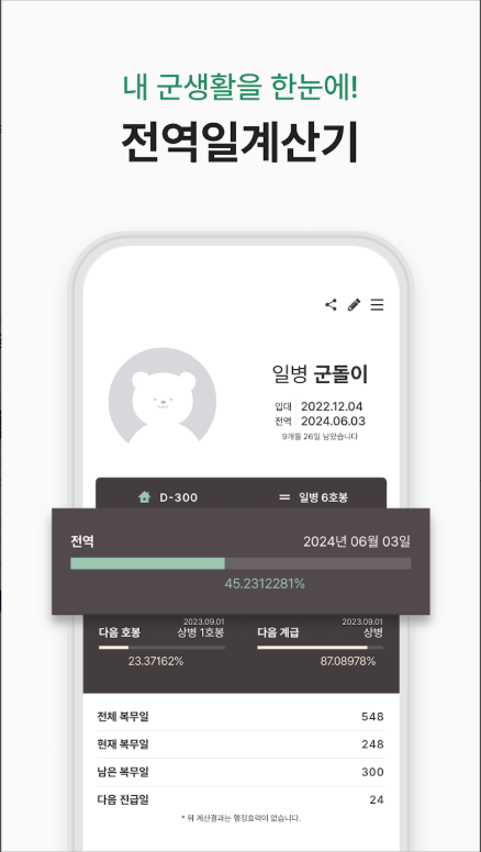 전역일계산기 앱, 진급일, 전역일 계산, 군대, 군인, 군돌이