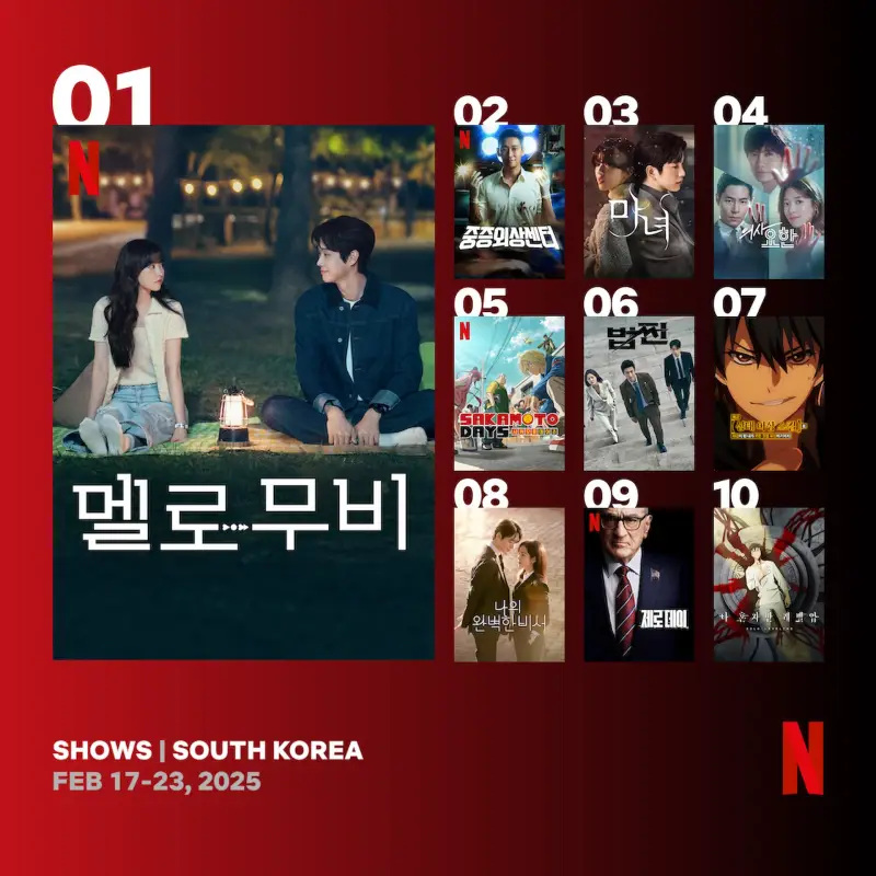 2025년 2월 4주 차 넷플릭스 드라마, TV 순위