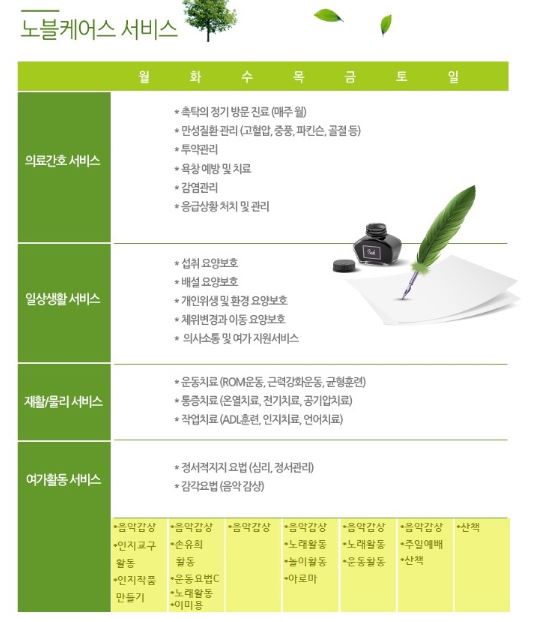 서울 요양원 추천 서울 근교 요양원 포함 BEST 10 (A등급 이상) 