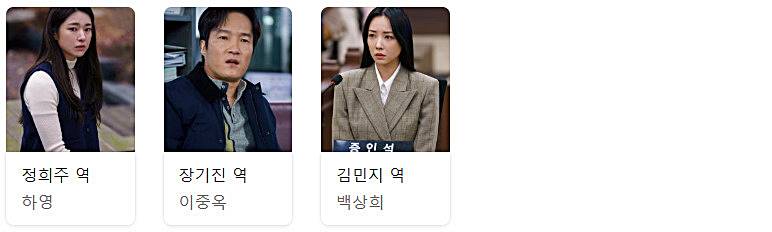 모범형사-시즌2-등장인물2