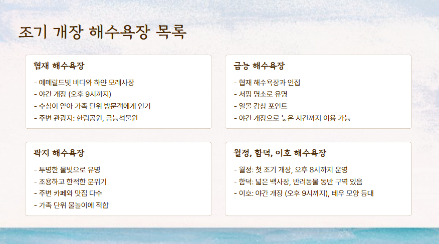 제주 해수욕장 조기 개장! 6월부터 여름 시작