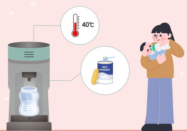 분유제조기 추천 품질비교(조유농도 정확성, 조유시간, 분유뭉침, 거품발생, 소음, 에너지소비량, 내부세척, 센서알림, 용량)