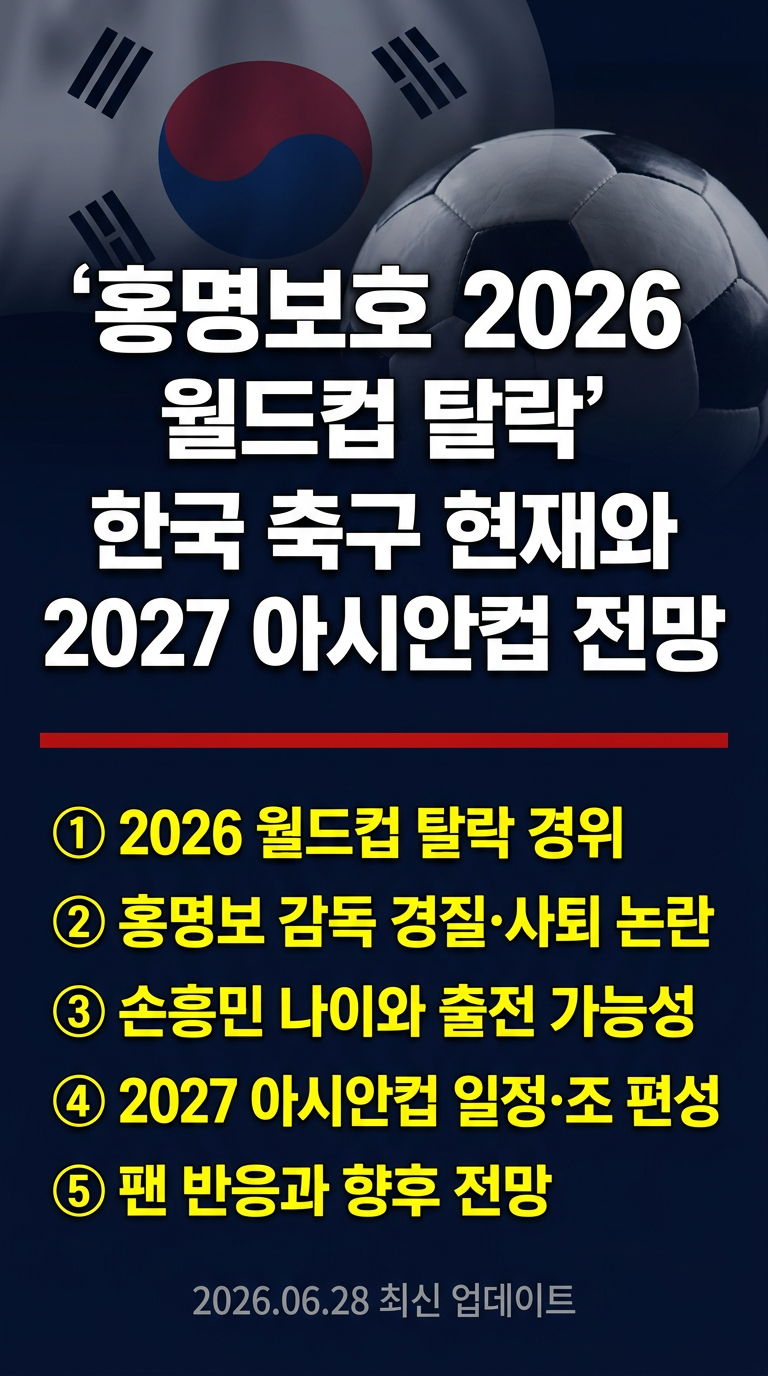 한국 축구 탈락, 2027 아시안컵 일정, 손흥민 나이, 출전 가능성, 홍명보 계약기간, 경질, 사퇴, 반응 및 향후 전망