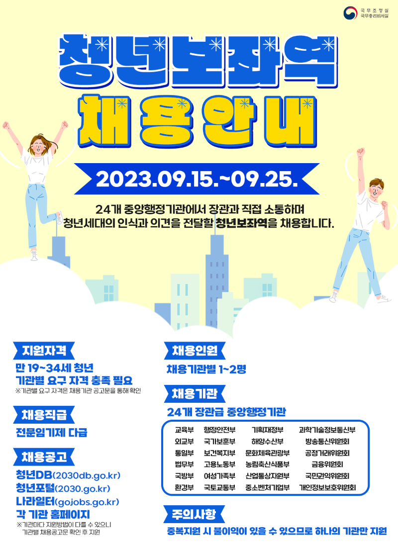 2023 청년보좌역 모집 공고